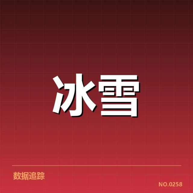 花样滑冰大奖赛赛程及选手名单确认